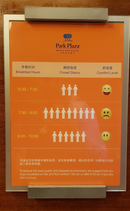 Trends from a hotel in Beijing