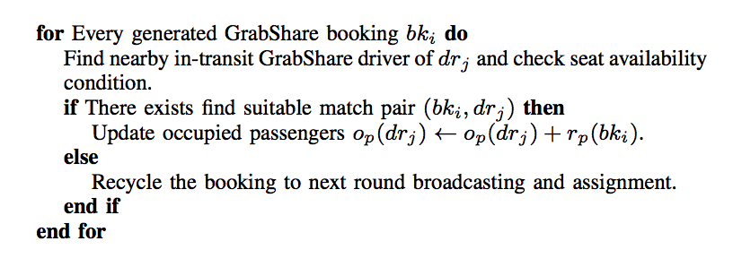 Algorithm II. GrabShare booking assignment flow