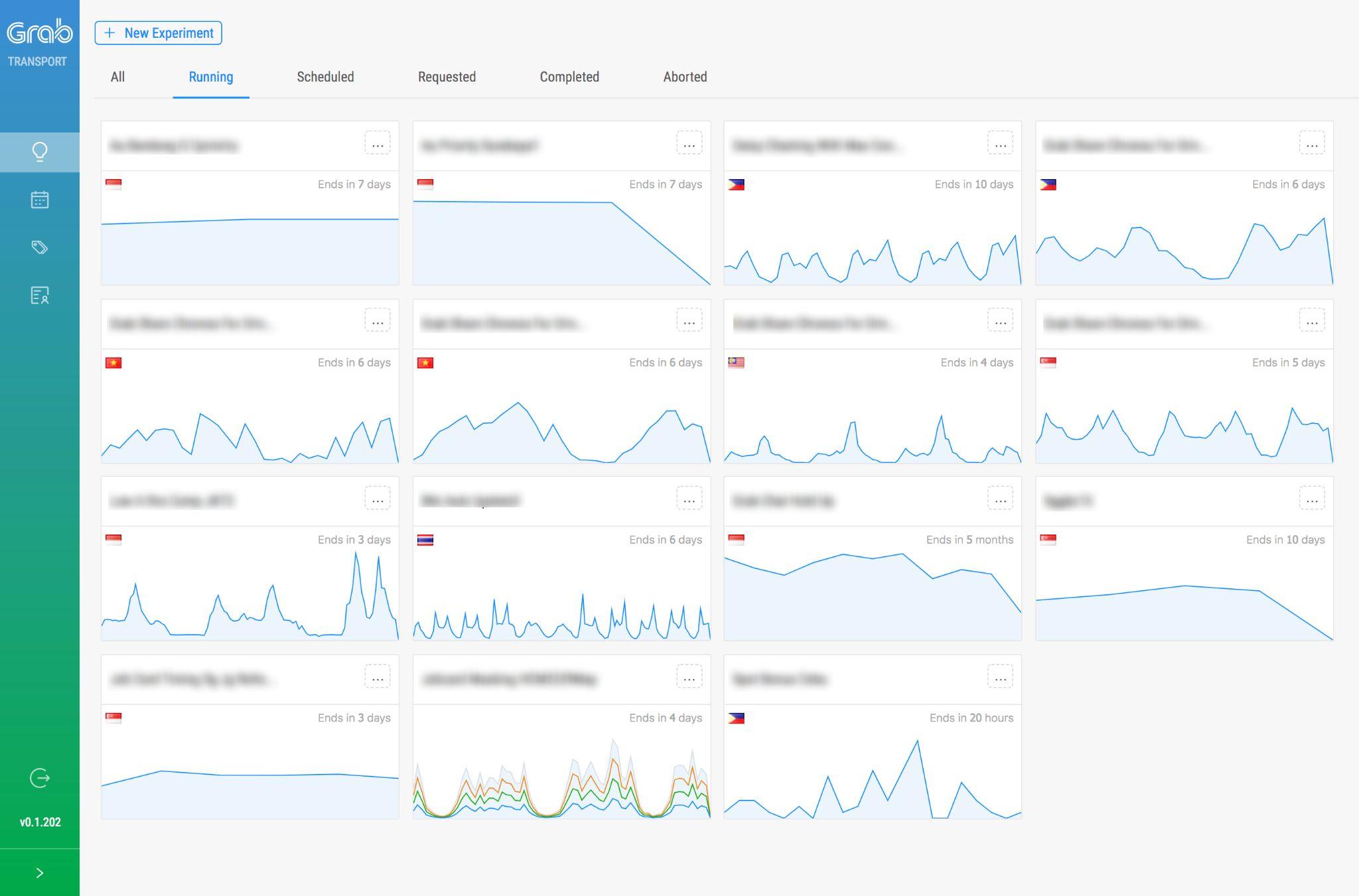 Figure: Experimentation Platform Portal