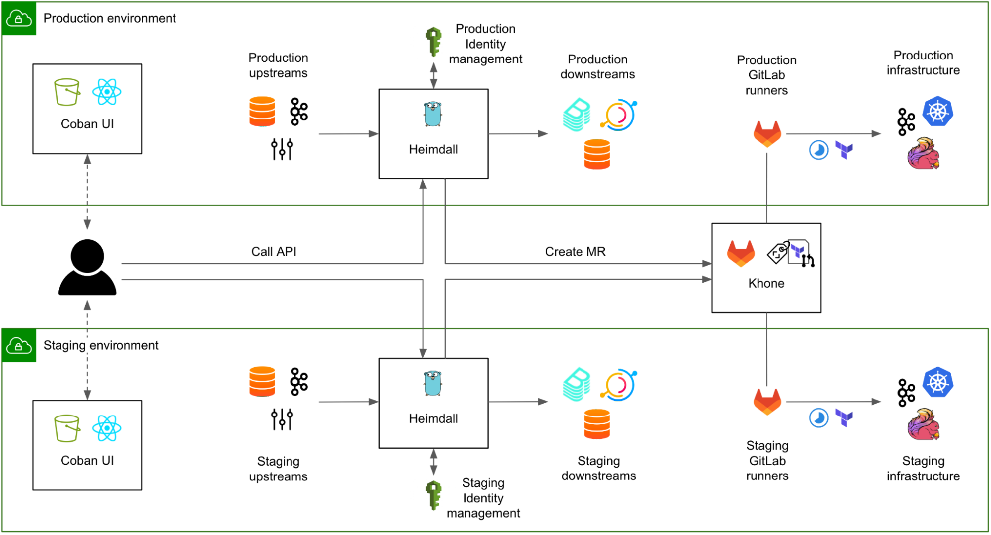 Critical Paths: Connecting Manufacturing Process Planning to the Digital  Thread - English Blog - Aras Community - Aras Community