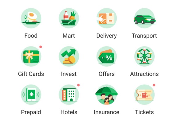 Grab Service Offerings