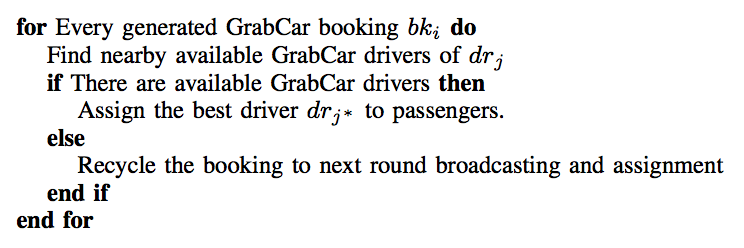 Algorithm I. GrabCar booking assignment flow